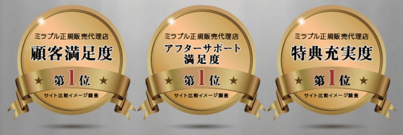 ミラブルの人気度はＮＯ．１